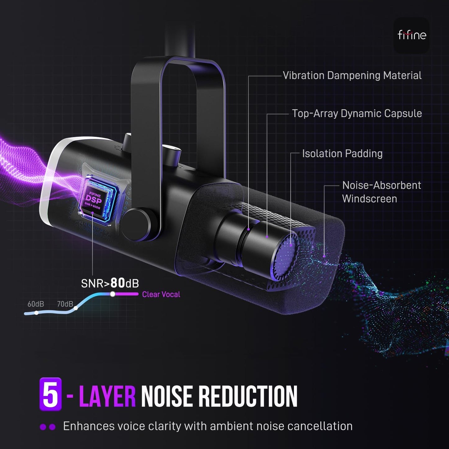 Micrófono Dinámico XLR/USB para Gaming y Streaming en PC, con Luz RGB, Botón de Silencio, Conector para Auriculares, Soporte de Escritorio, Micrófono Vocal para Canto y YouTube – Ampligame AM8