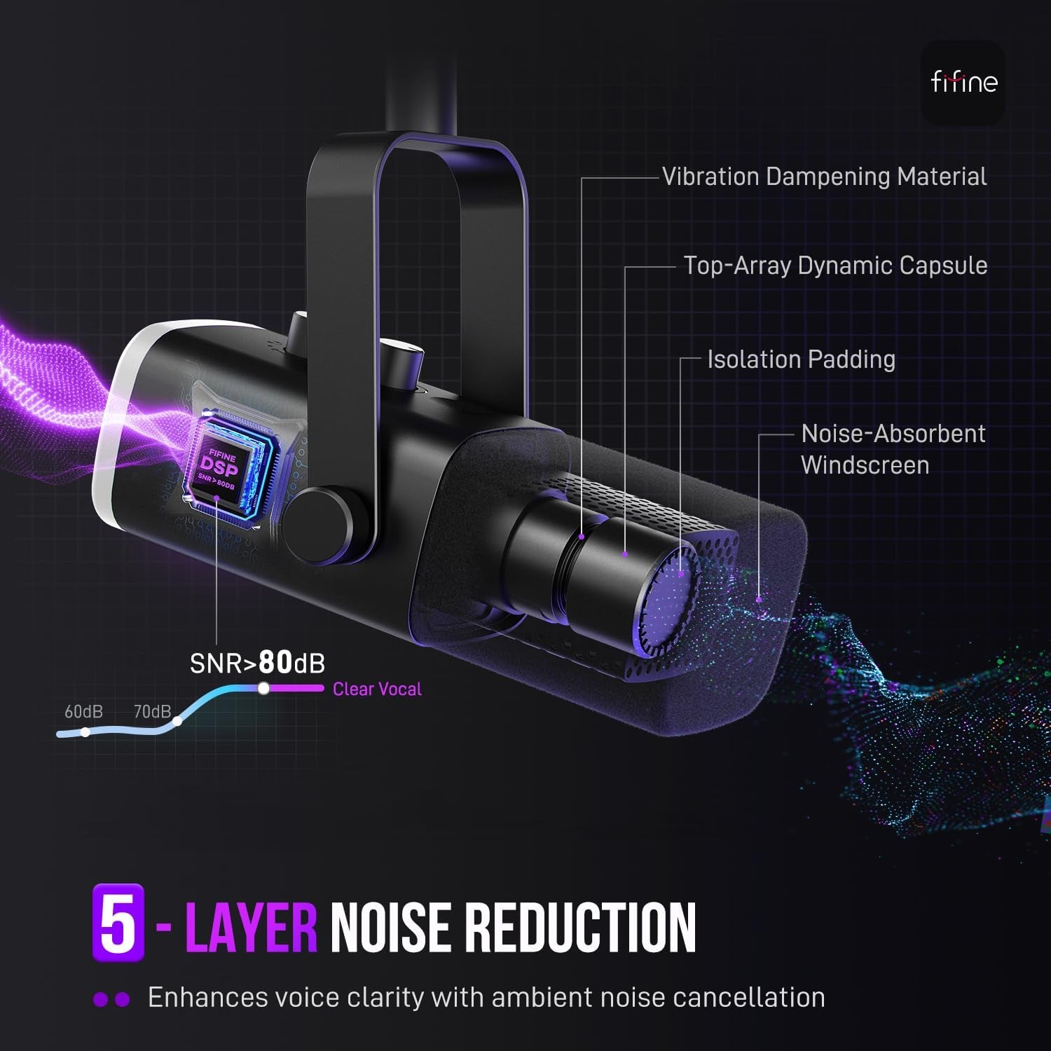 Micrófono Dinámico XLR/USB para Gaming y Streaming en PC, con Luz RGB, Botón de Silencio, Conector para Auriculares, Soporte de Escritorio, Micrófono Vocal para Canto y YouTube – Ampligame AM8