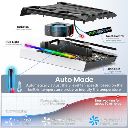 Soporte para PS5/Slim/Pro para discos y consola digital, estación de carga y refrigeración con luces RGB, cargador de mando PS5 con ventilador