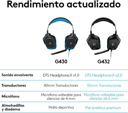 Logitech G432 Auriculares Con Cable, Sonido 7.1 Surround DTS:X 2.0, Transductores 50Mm USB Y Jack Audio 3.5Mm, Micrófono Volteable, Peso Ligero- Azul/Negro