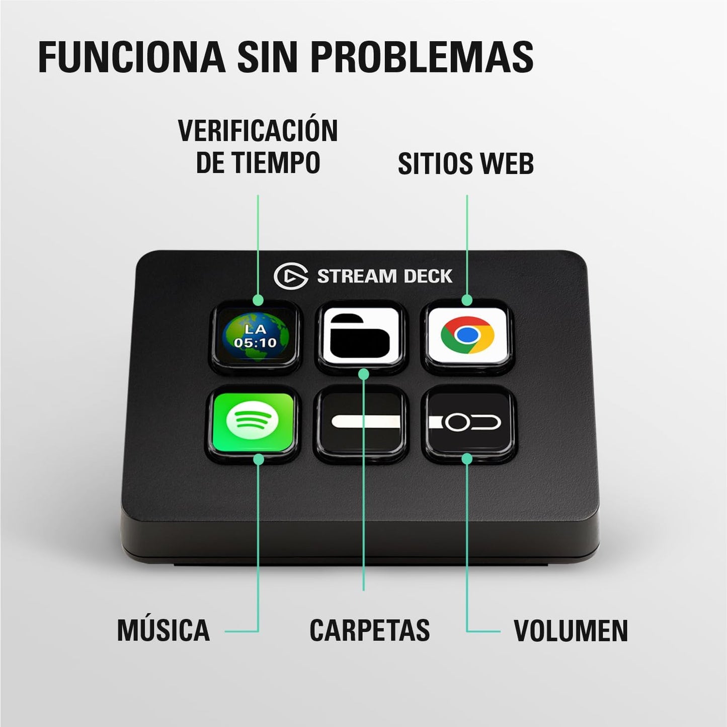 Elgato Stream Deck Mini – Controla Zoom, Teams, Powerpoint, MS Office Etc., Aumenta Tu Productividad Con Integración Perfecta Con Las Apps Más Usadas, Crea Atajos Fácilmente