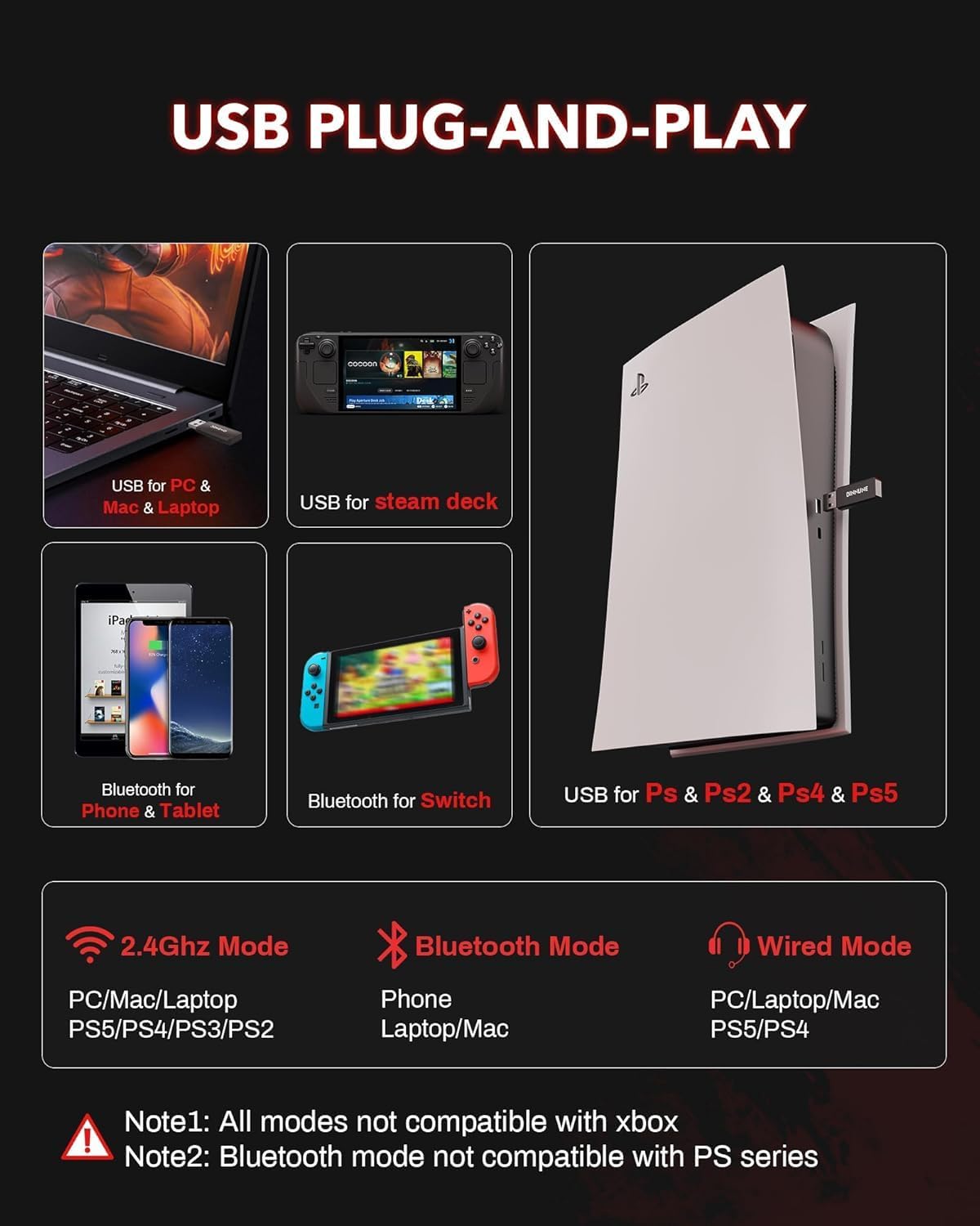 Auriculares inalámbricos de 2,4 GHz, batería ultralarga de 120 h, Bluetooth 5.3, supraaurales, micrófono con cancelión de ruido