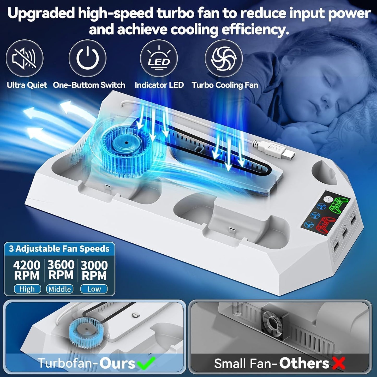 Soporte Para PS5/ Slim/Pro Con Refrigeración Y Cargador Para PS5 Mando, Ventilador Para PS5 Consola De 3 Velocidades Con Soporte Para Auriculares Y 3 USB HUB