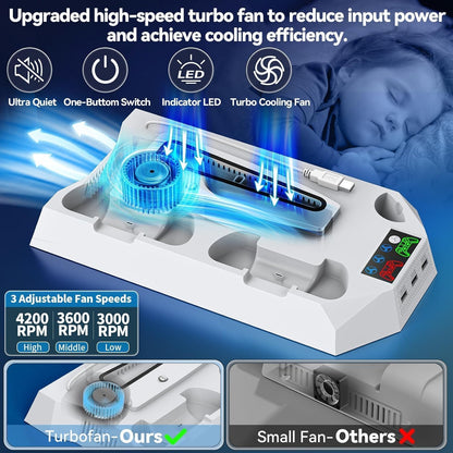 Soporte Para PS5/ Slim/Pro Con Refrigeración Y Cargador Para PS5 Mando, Ventilador Para PS5 Consola De 3 Velocidades Con Soporte Para Auriculares Y 3 USB HUB