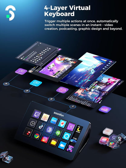 SOOMFON Controlador con 15 teclas macro LCD personalizables para activar acciones en OBS Twitch YouTube Compatible con PC y Mac para creadores de contenido 