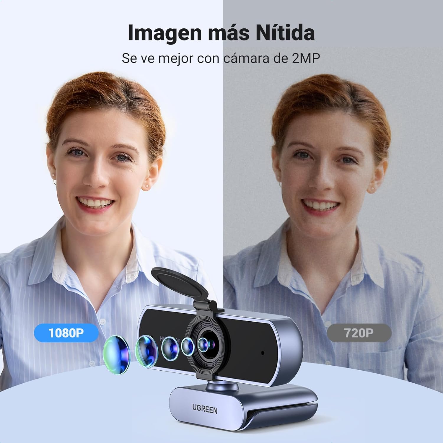 UGREEN Webcam Full HD 1080P 30FPS USB a PC Cámara 2 Micrófono Incorporado 85° Ángulo De Visión Para Windows Macos Linux Soporta Youtube Streaming 