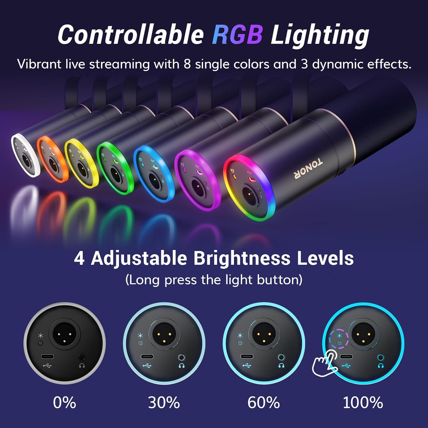 Micrófono Gaming XLR/USB, Micrófono Dinámico para Grabación de Podcasts y Streaming con Luz RGB, Botón de Silencio, Conector para Auriculares, Monitoreo, Soporte de Escritorio, Micrófono Vocal Metálico