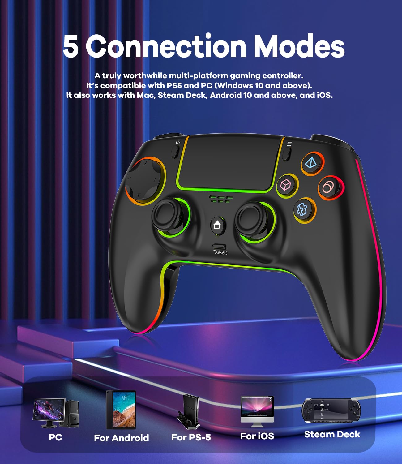 Mando inalámbrico para PS5, Pro, PC, Mac, iOS, Android y Steam Deck. Incluye iluminación RGB, joystick de efecto Hall, doble vibración, turbo, conector para auriculares y batería de 1500 mAh.