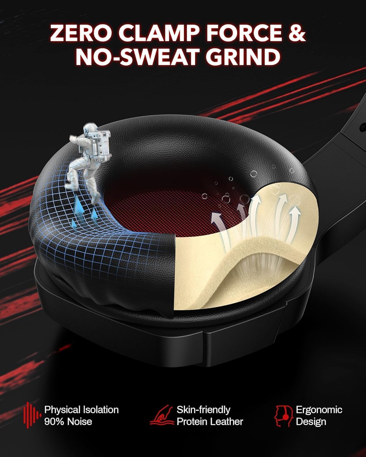 Auriculares inalámbricos de 2,4 GHz, batería ultralarga de 120 h, Bluetooth 5.3, supraaurales, micrófono con cancelión de ruido