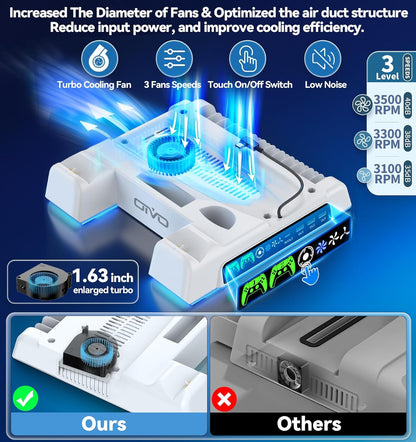 OIVO Soporte Para Ps5/Slim/Pro Con Ventilador De 3 Velocidades, Cargador Para Mando Playstation, Soporte PS5 Vertical Con 3 Puertos USB Y Ranuras De 14 Juegos