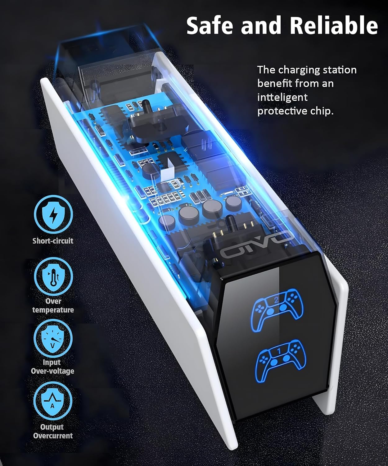 OIVO - Cargador Para Mando PS5, 2H Rápido Cargador Ps5 Con 2 Tipos De Cable Para Mando PS5, Estación De Carga Compatible Con Mandos Dualsense Playstation 5