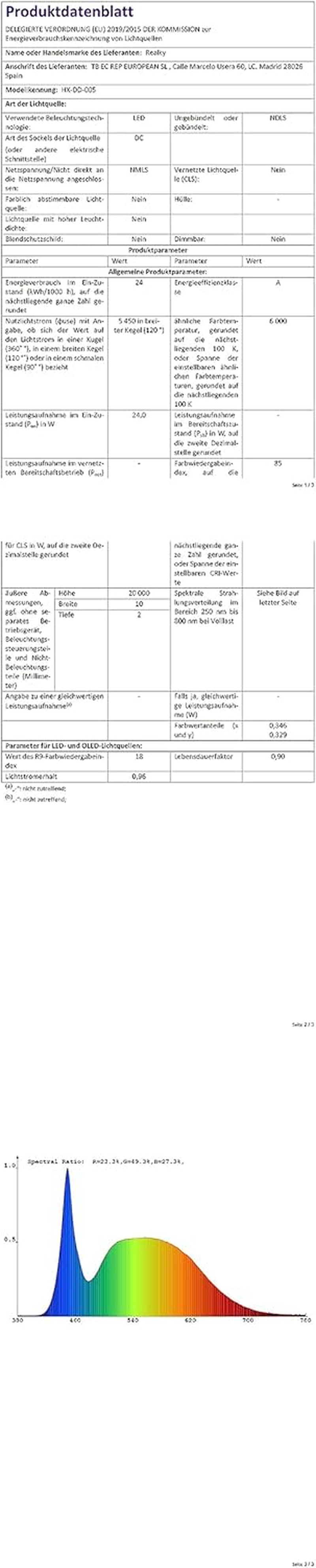 Tira LED, Luces LED 20 Metros, Luces Led Habitacion, RGB Bluetooth Tiras LED Luz Led Adhesiva Con Control Remoto Y Inteligente Control De APP, Cambia El Color Con La Musica (2X10M)